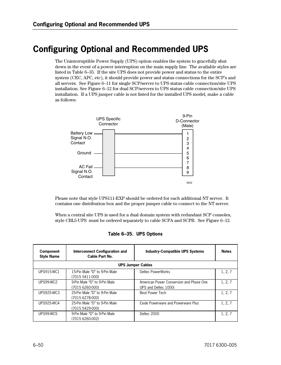 Configuring optional and recommended ups, Ups options | Unisys NX5820 User Manual | Page 156 / 176