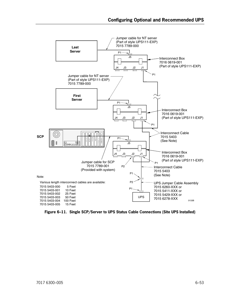 Configuring optional and recommended ups | Unisys NX5820 User Manual | Page 159 / 176