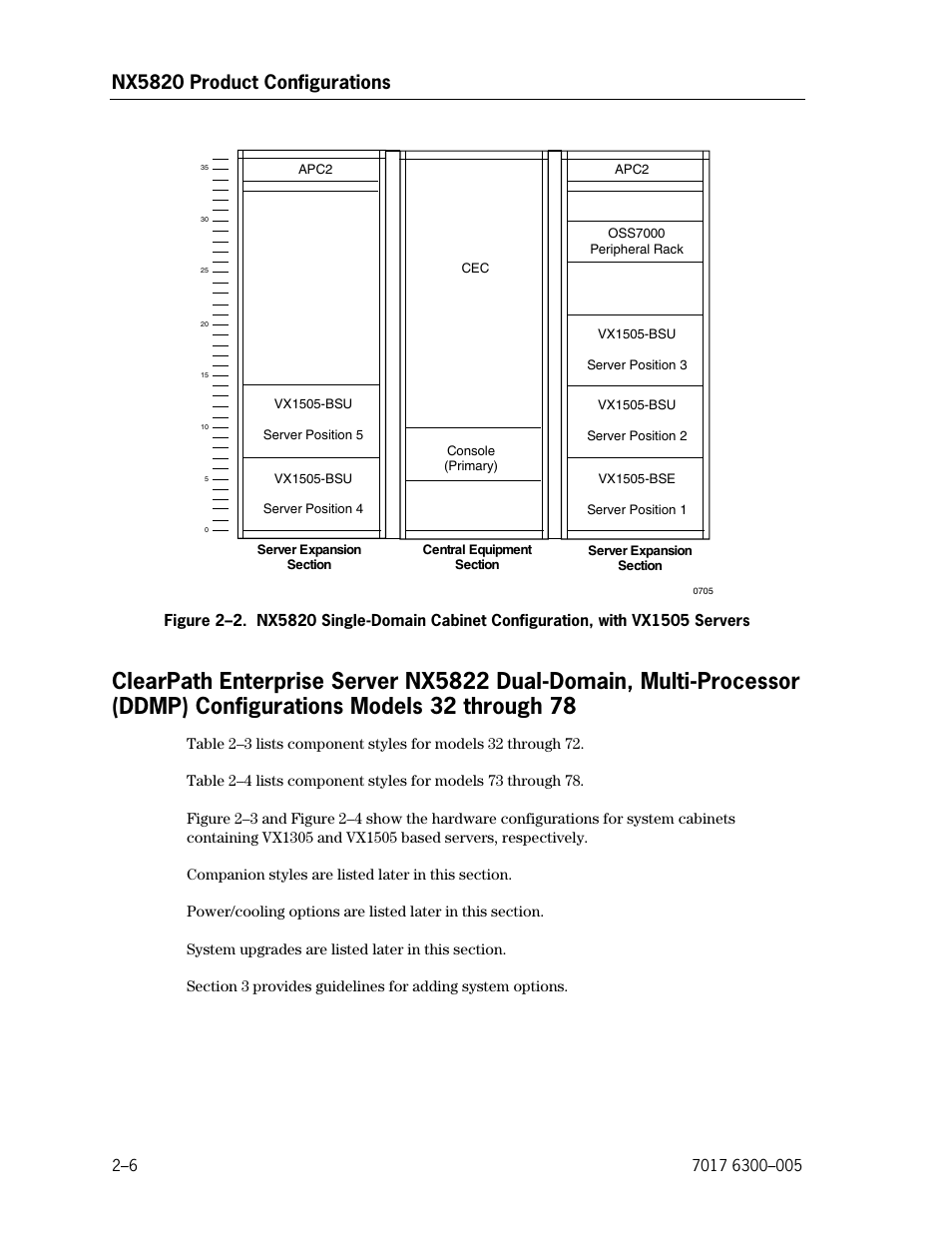 Clearpath enterprise server nx5822 dual-domain, Nx5820 product configurations | Unisys NX5820 User Manual | Page 38 / 176
