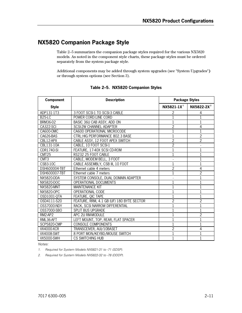 Nx5820 companion package style, Nx5820 companion styles, Nx5820 product configurations | Unisys NX5820 User Manual | Page 43 / 176