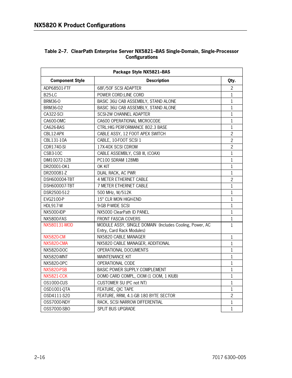 Processor configurations, Nx5820 k product configurations | Unisys NX5820 User Manual | Page 48 / 176