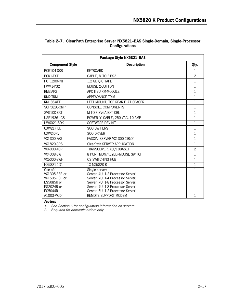 Nx5820 k product configurations | Unisys NX5820 User Manual | Page 49 / 176