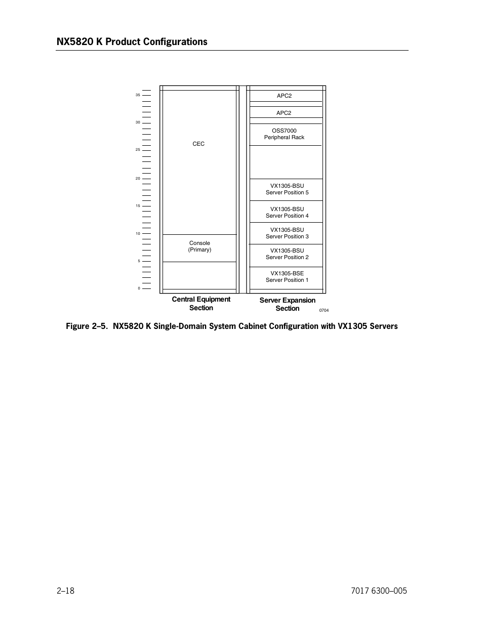 Servers, Nx5820 k product configurations | Unisys NX5820 User Manual | Page 50 / 176