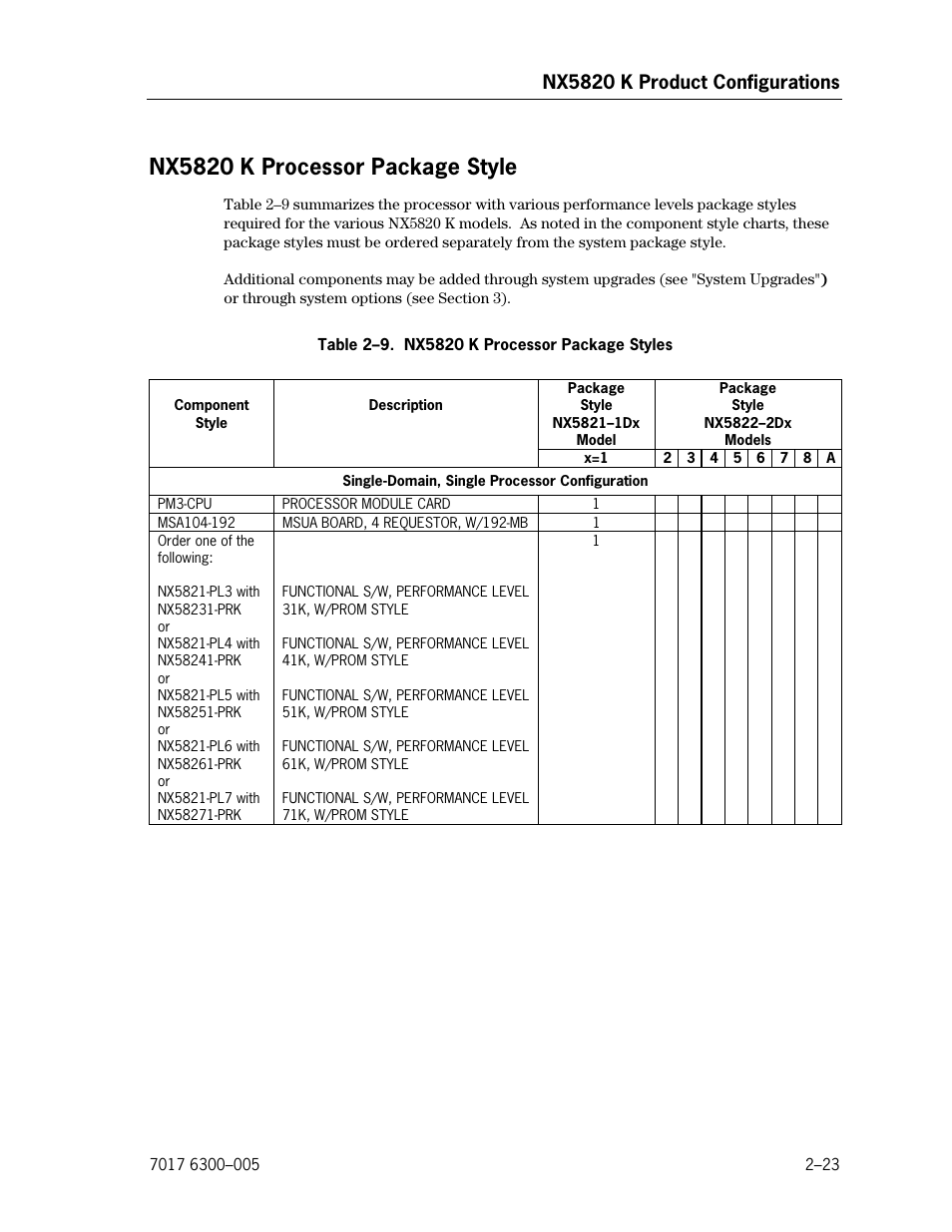 Nx5820 k processor package style, Nx5820 k processor package styles, Nx5820 k product configurations | Unisys NX5820 User Manual | Page 55 / 176