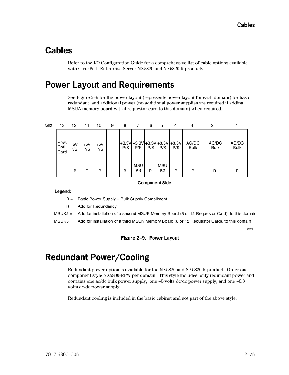 Cables, Power layout and requirements, Redundant power/cooling | Power layout | Unisys NX5820 User Manual | Page 57 / 176