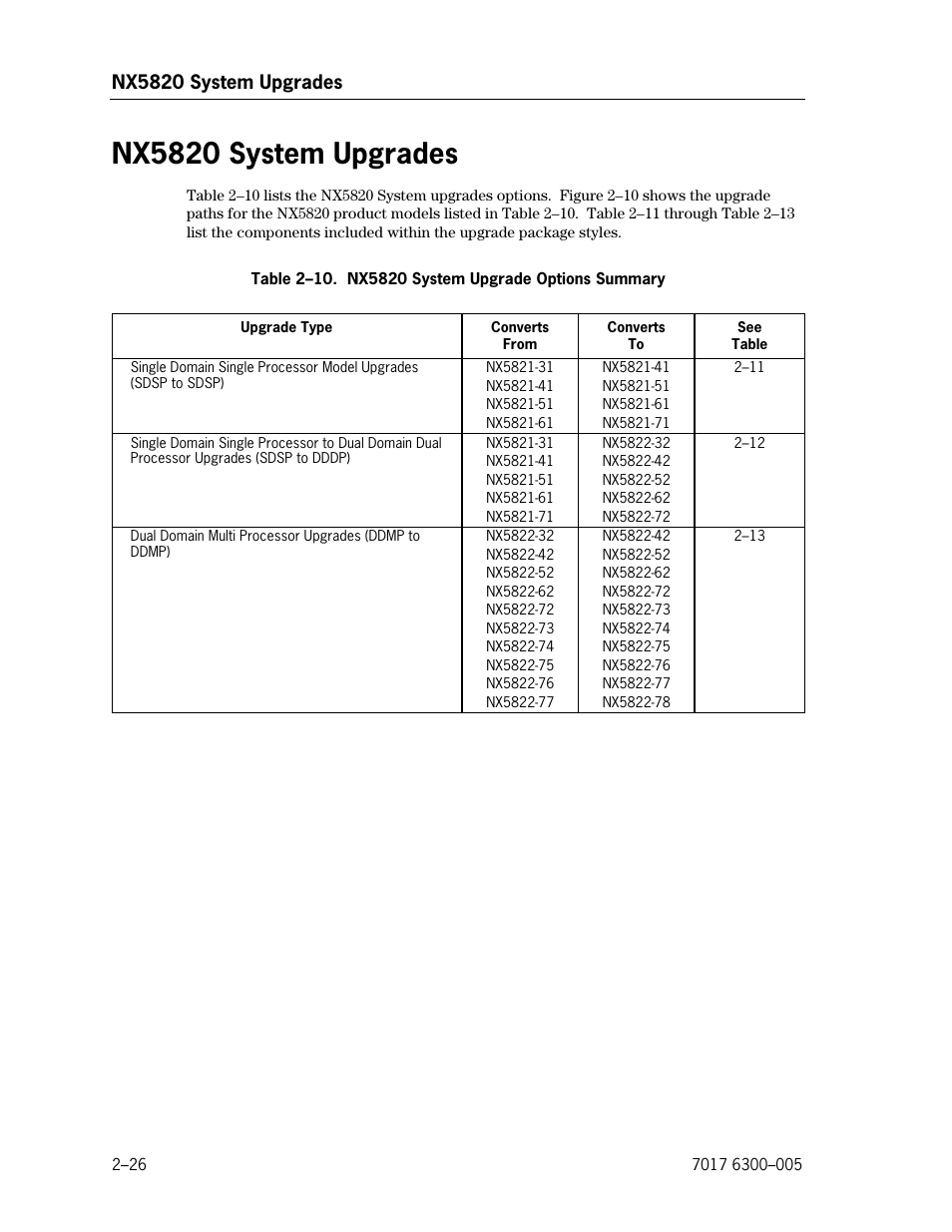 Nx5820 system upgrades, Nx5820 system upgrade options summary | Unisys NX5820 User Manual | Page 58 / 176