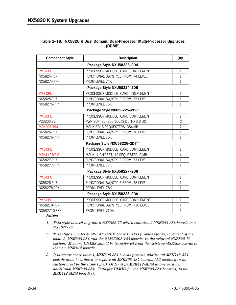 Ddmp), Nx5820 k system upgrades | Unisys NX5820 User Manual | Page 66 / 176