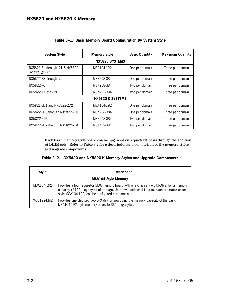 Basic memory board configuration by system style | Unisys NX5820 User Manual | Page 68 / 176
