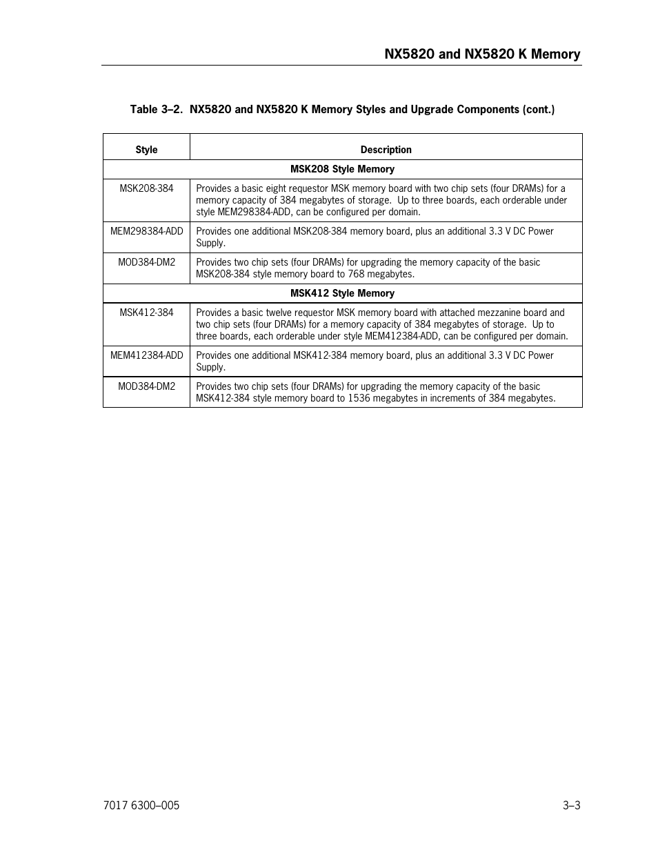 Unisys NX5820 User Manual | Page 69 / 176
