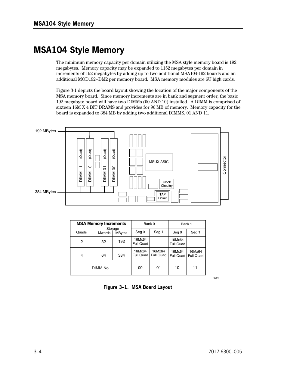 Msa104 style memory, Msa board layout | Unisys NX5820 User Manual | Page 70 / 176
