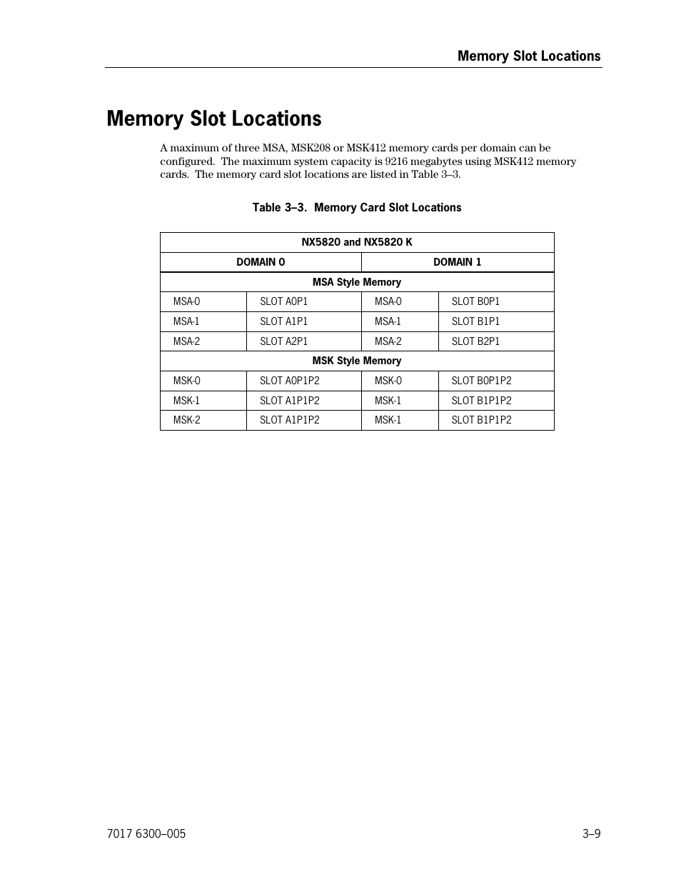 Memory slot locations, Memory card slot locations | Unisys NX5820 User Manual | Page 75 / 176
