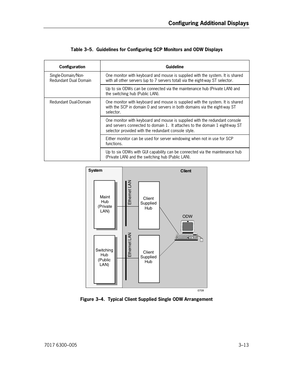 Typical client supplied single odw arrangement, Configuring additional displays | Unisys NX5820 User Manual | Page 79 / 176