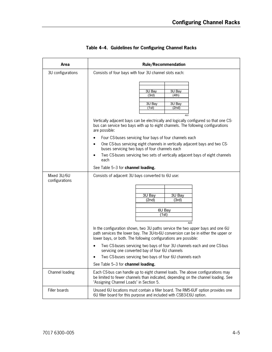 Guidelines for configuring channel racks, Configuring channel racks | Unisys NX5820 User Manual | Page 87 / 176