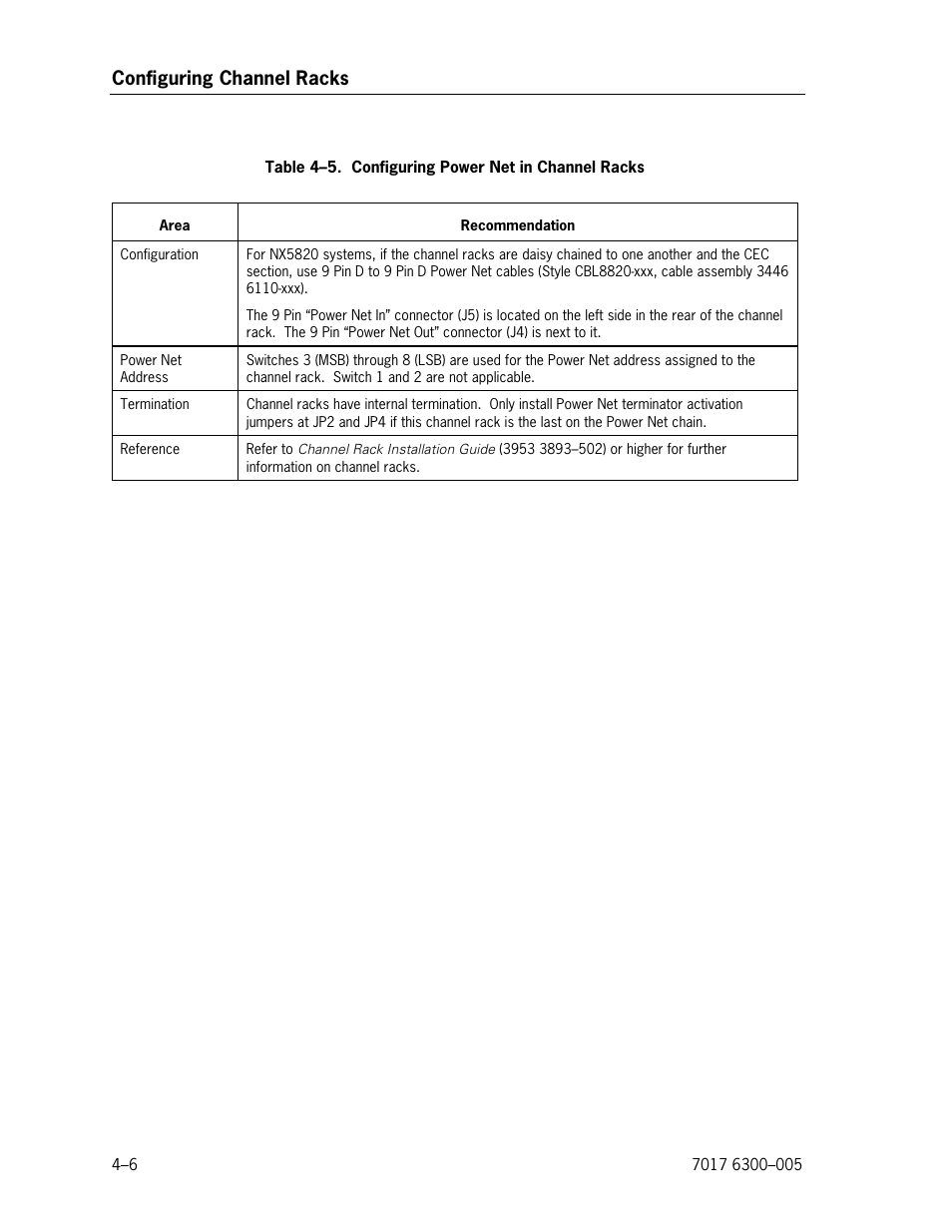 Configuring power net in channel racks, Configuring channel racks | Unisys NX5820 User Manual | Page 88 / 176