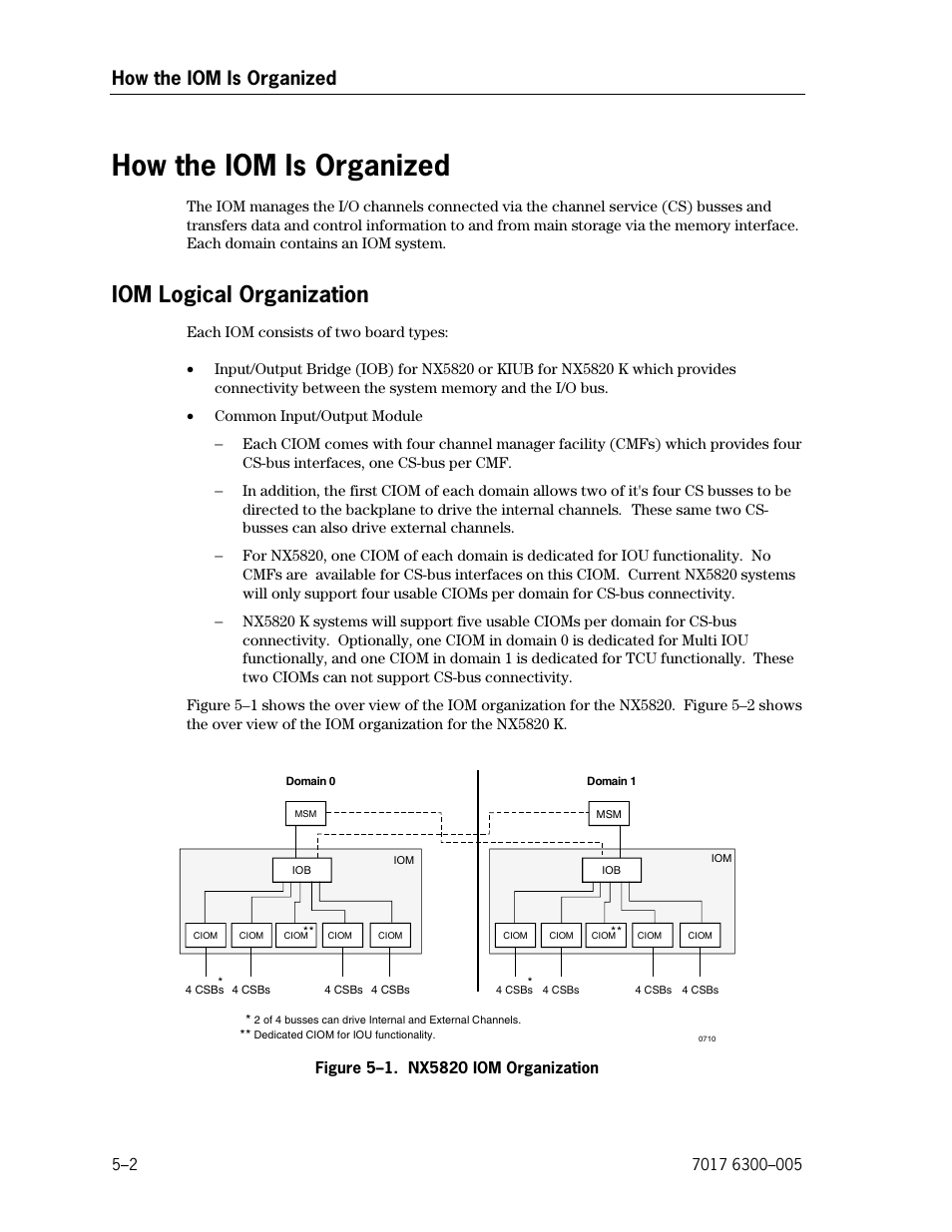How the iom is organized, Iom logical organization, Nx5820 iom organization | Unisys NX5820 User Manual | Page 90 / 176