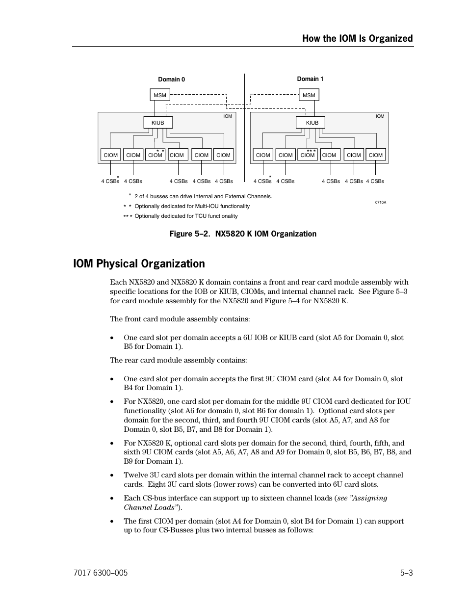 Iom physical organization, Nx5820 k iom organization, How the iom is organized | Unisys NX5820 User Manual | Page 91 / 176
