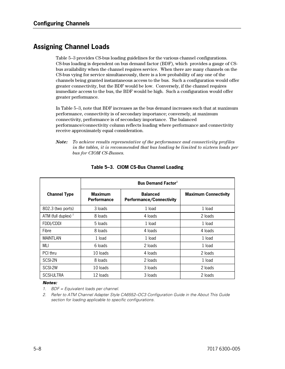 Assigning channel loads, Ciom cs-bus channel loading, Configuring channels | Unisys NX5820 User Manual | Page 96 / 176