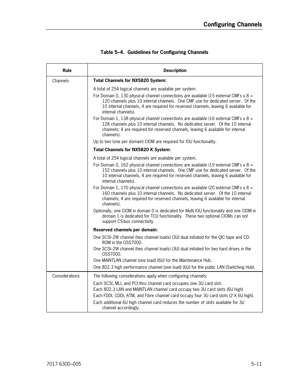 Configuring channels | Unisys NX5820 User Manual | Page 99 / 176
