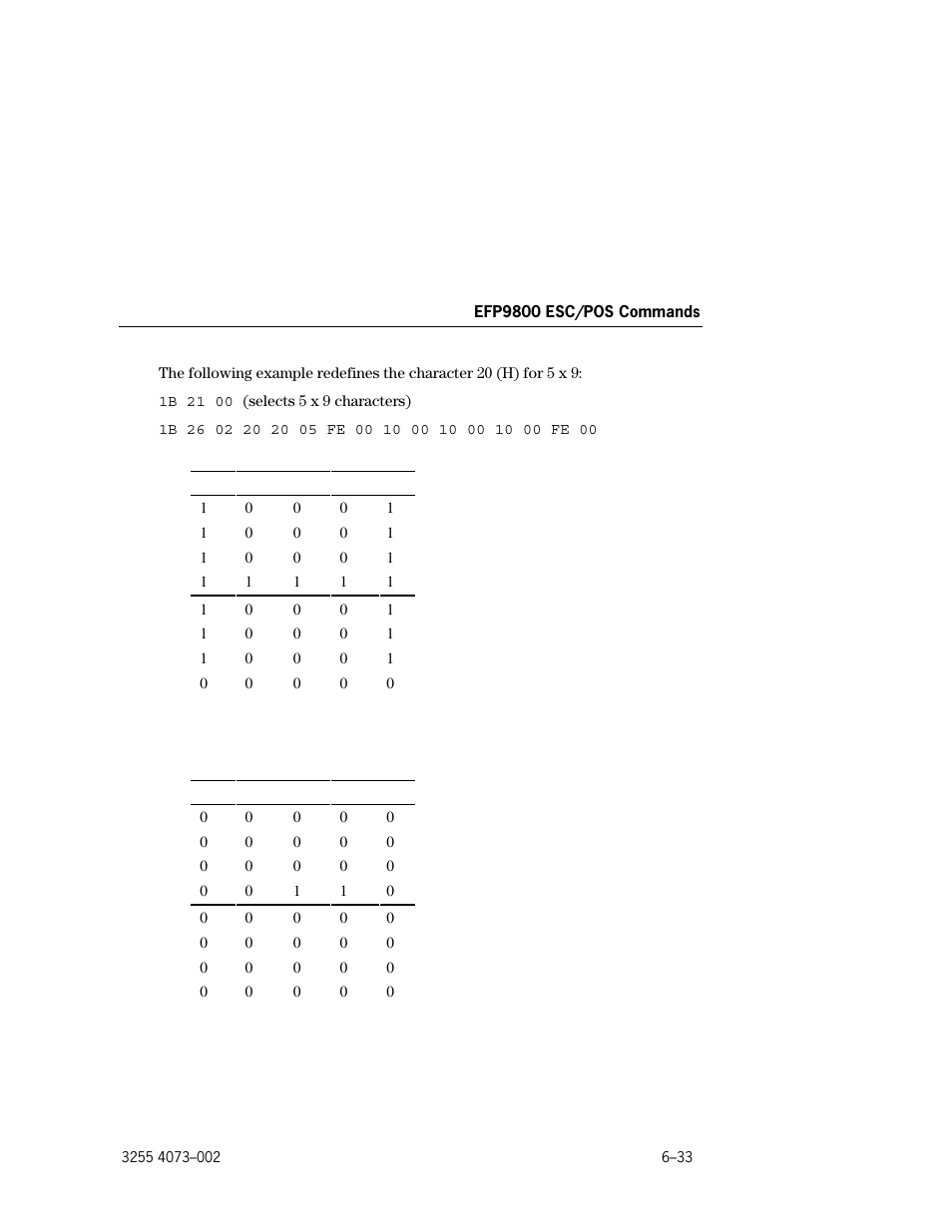 Unisys E-@CTION EFP9800 User Manual | Page 123 / 268