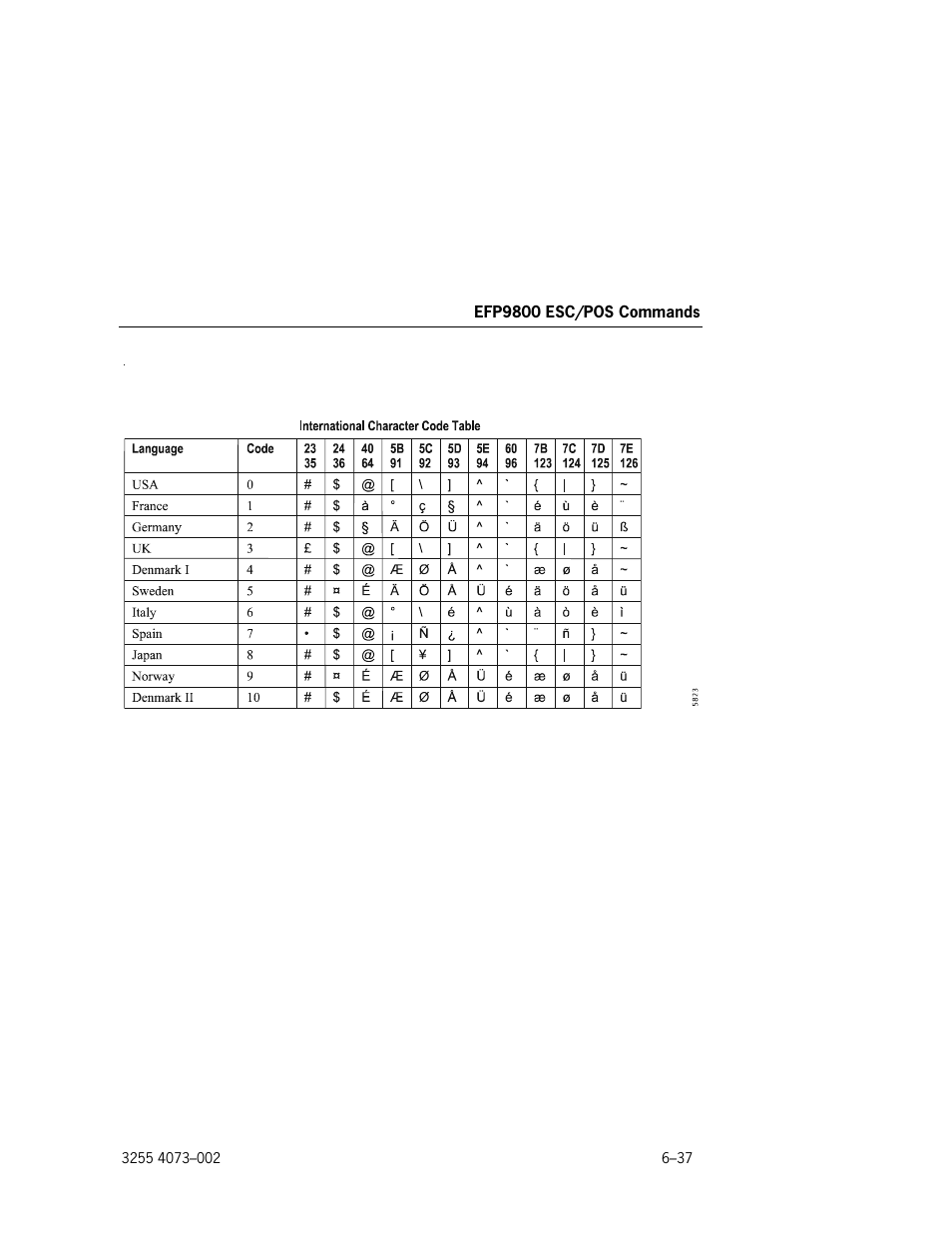 Unisys E-@CTION EFP9800 User Manual | Page 127 / 268