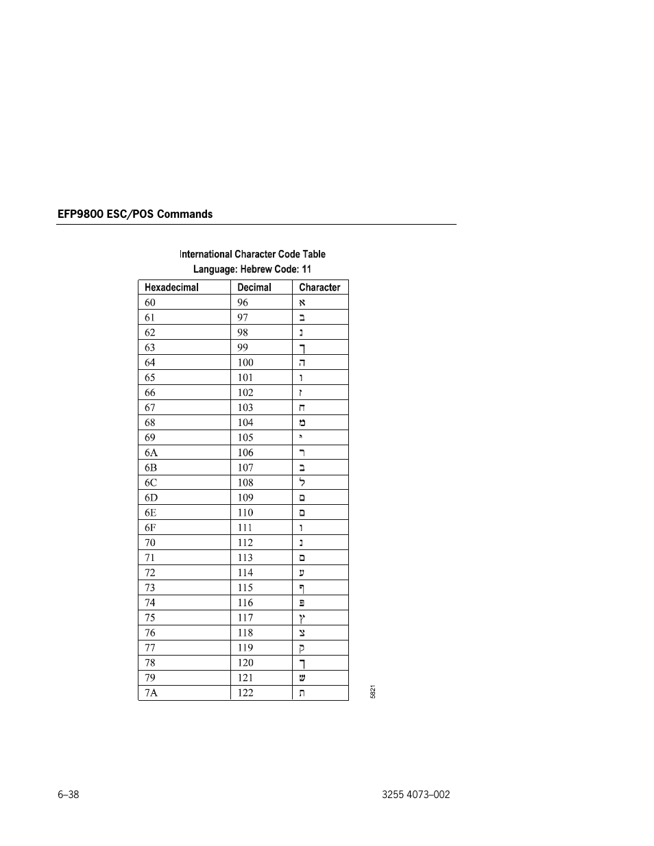 Unisys E-@CTION EFP9800 User Manual | Page 128 / 268