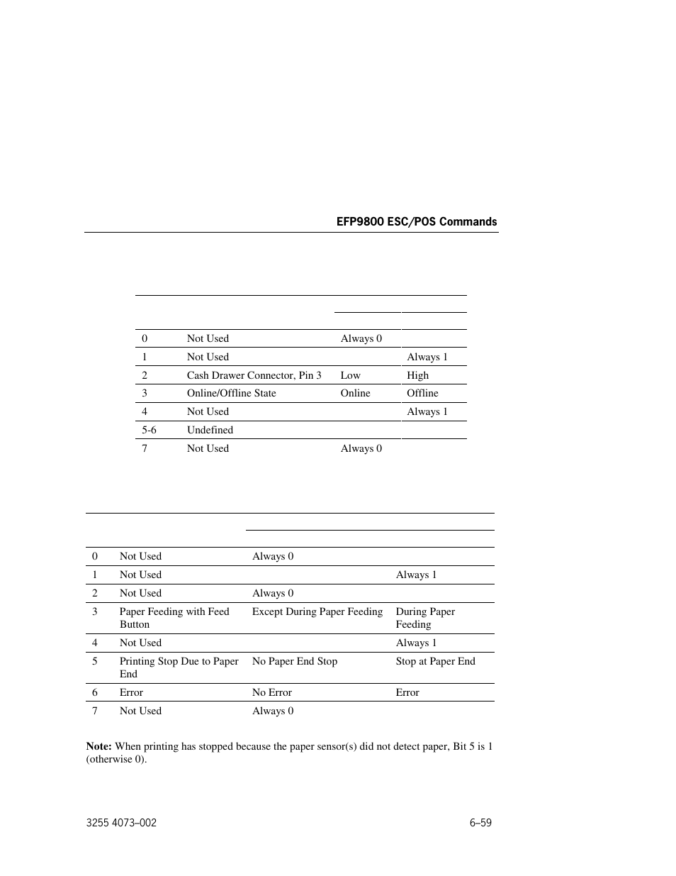 Unisys E-@CTION EFP9800 User Manual | Page 149 / 268