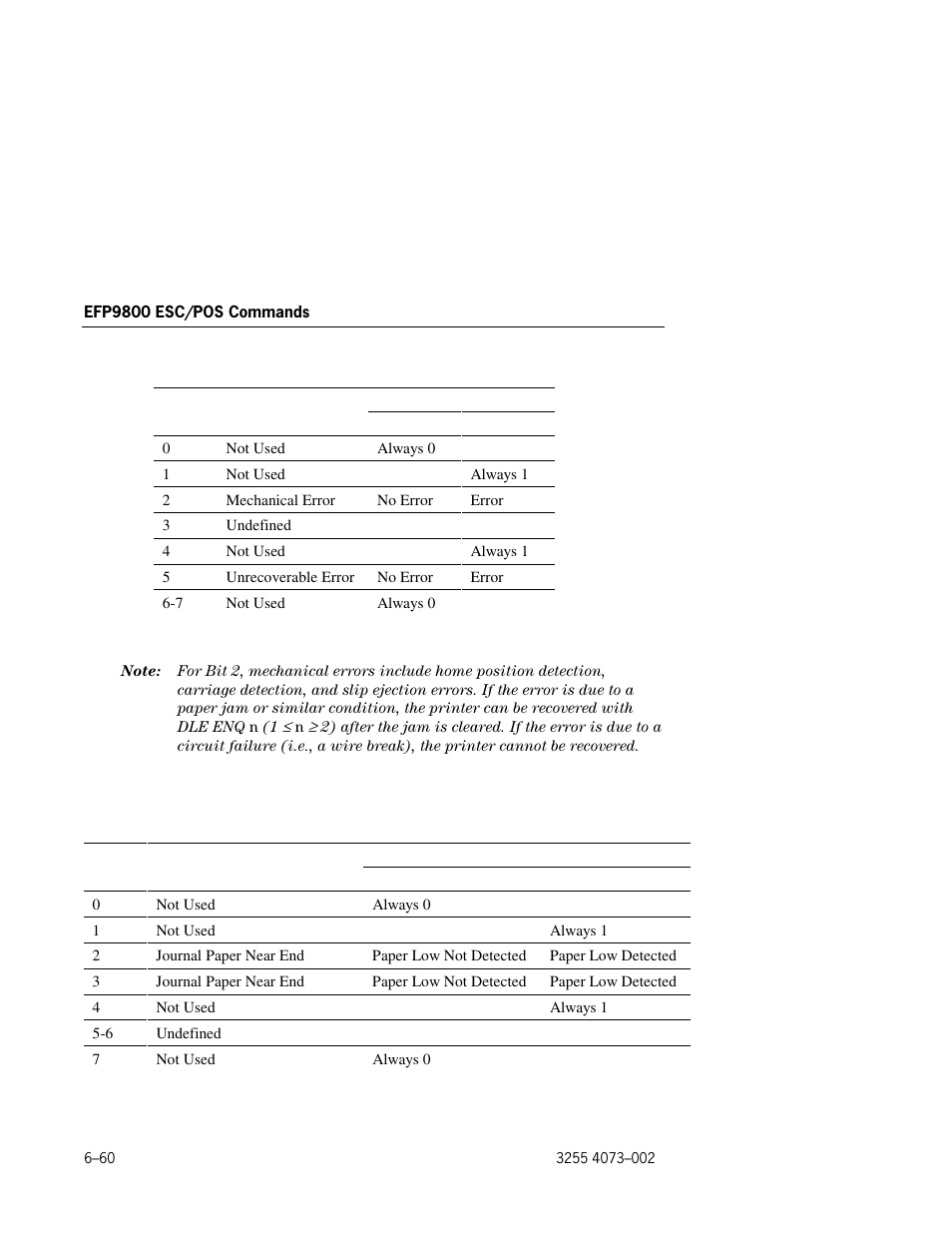 Unisys E-@CTION EFP9800 User Manual | Page 150 / 268