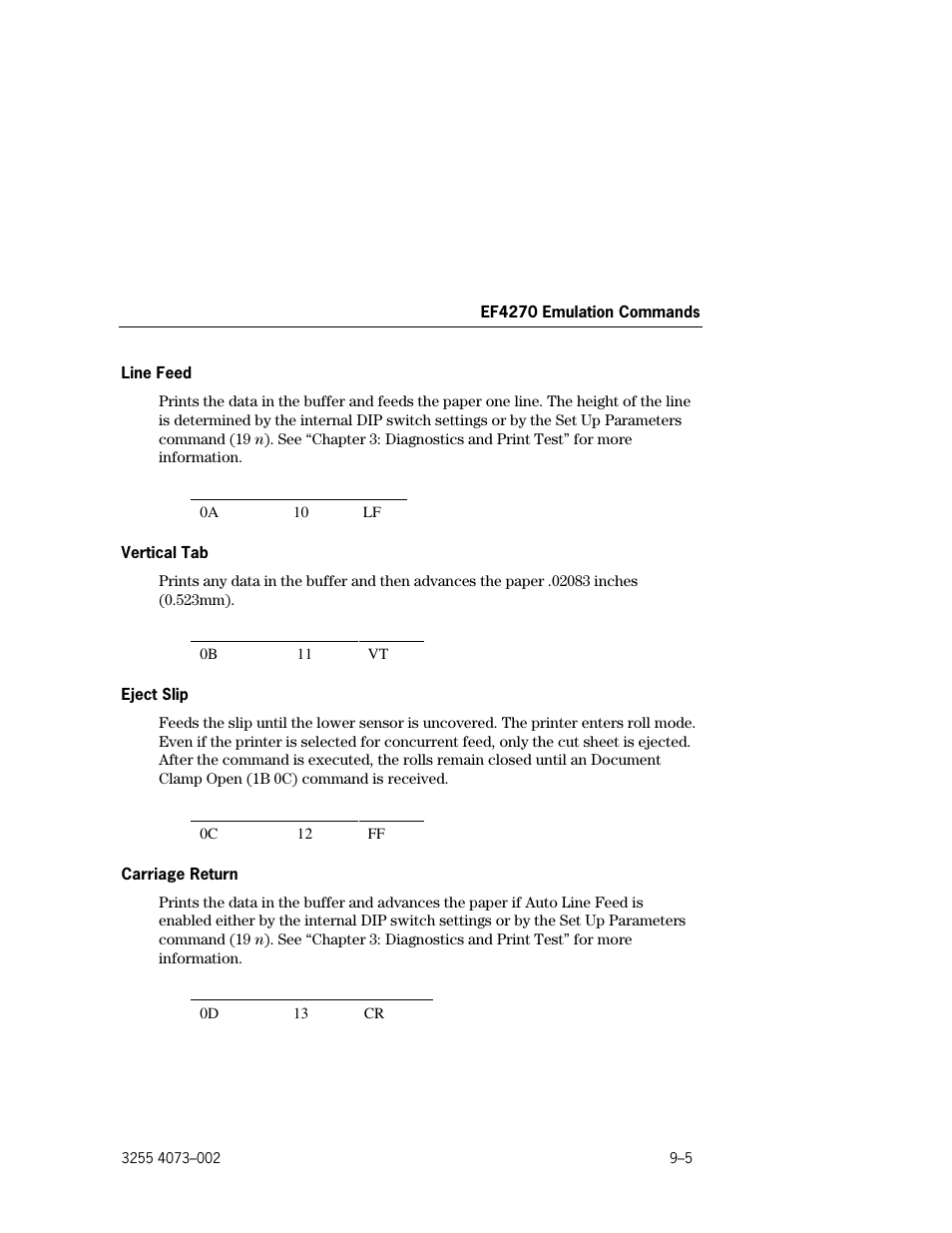 Line feed –5, Vertical tab –5, Eject slip –5 | Carriage return –5 | Unisys E-@CTION EFP9800 User Manual | Page 209 / 268