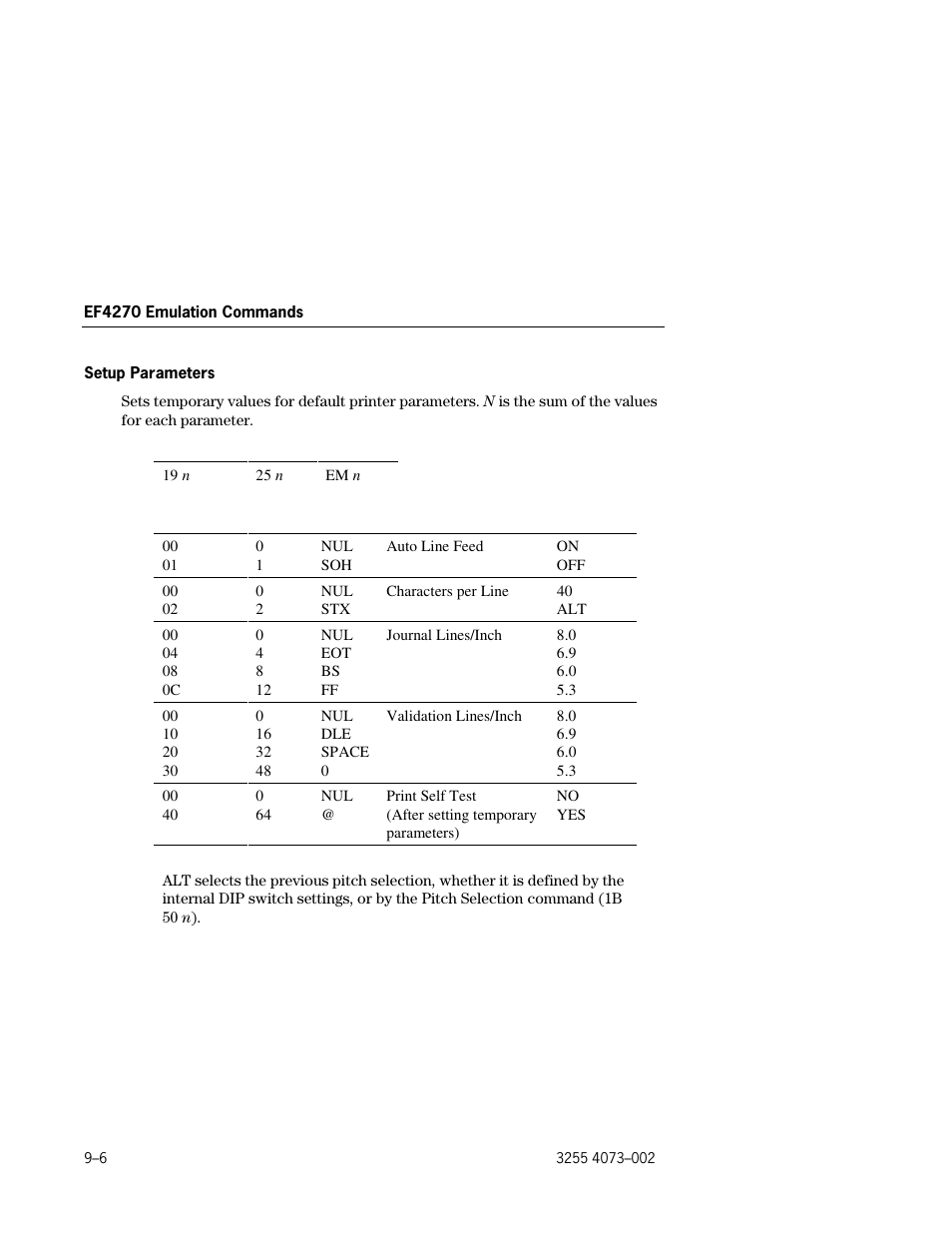 Setup parameters –6 | Unisys E-@CTION EFP9800 User Manual | Page 210 / 268