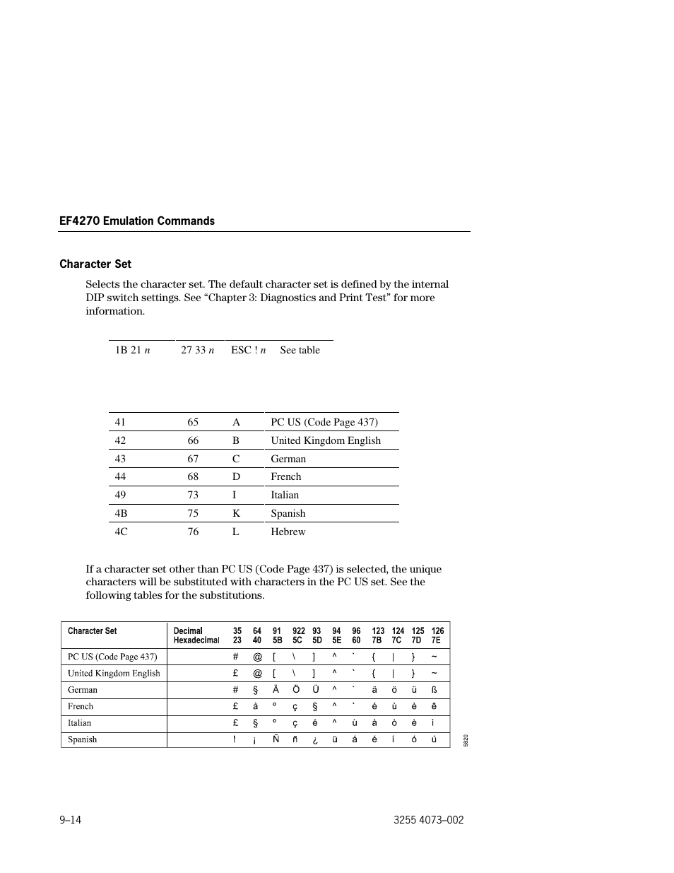 Character set –14 | Unisys E-@CTION EFP9800 User Manual | Page 218 / 268