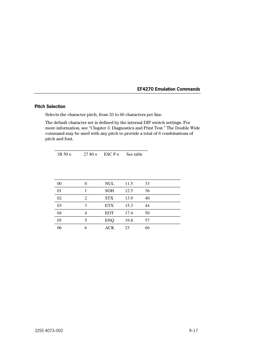 Pitch selection –17 | Unisys E-@CTION EFP9800 User Manual | Page 221 / 268