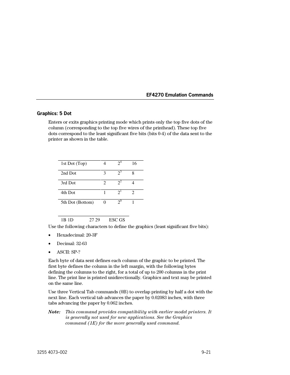 Graphics: 5 dot –21 | Unisys E-@CTION EFP9800 User Manual | Page 225 / 268