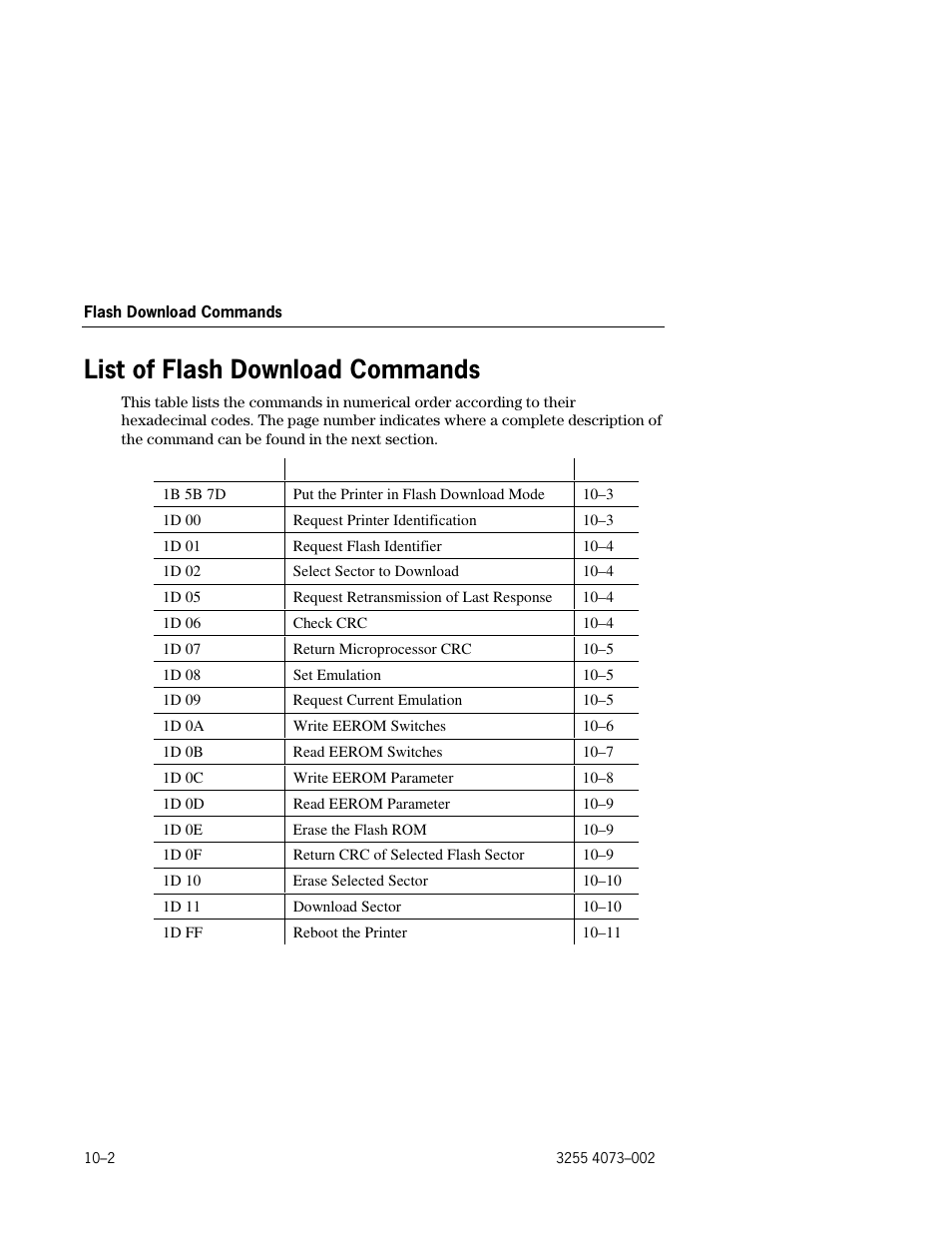 List of flash download commands, List of flash download commands –2 | Unisys E-@CTION EFP9800 User Manual | Page 230 / 268