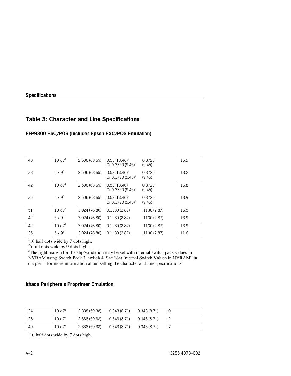 Table 3: character and line specifications | Unisys E-@CTION EFP9800 User Manual | Page 256 / 268