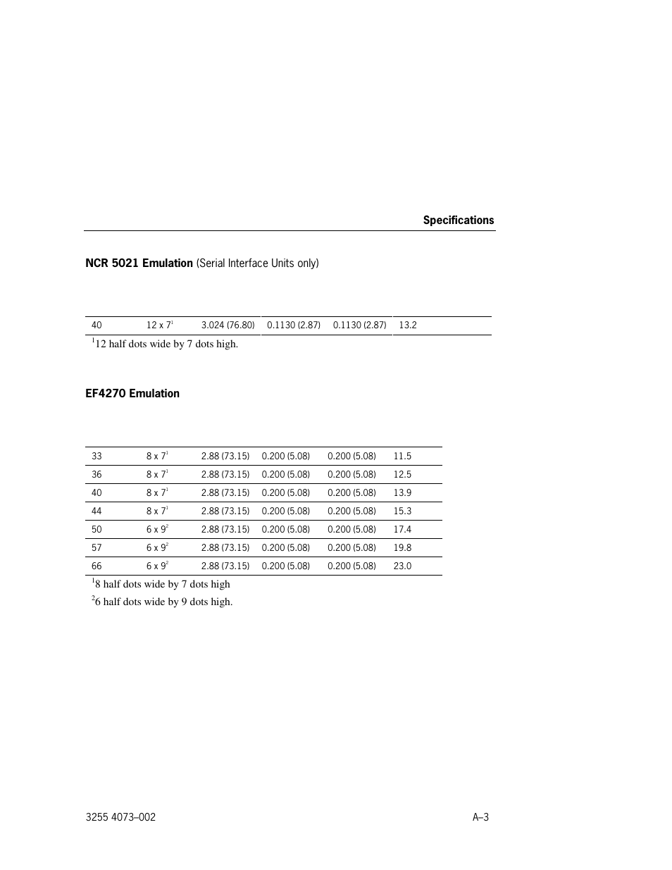 Unisys E-@CTION EFP9800 User Manual | Page 257 / 268