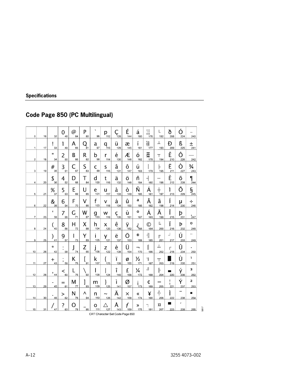 Unisys E-@CTION EFP9800 User Manual | Page 266 / 268