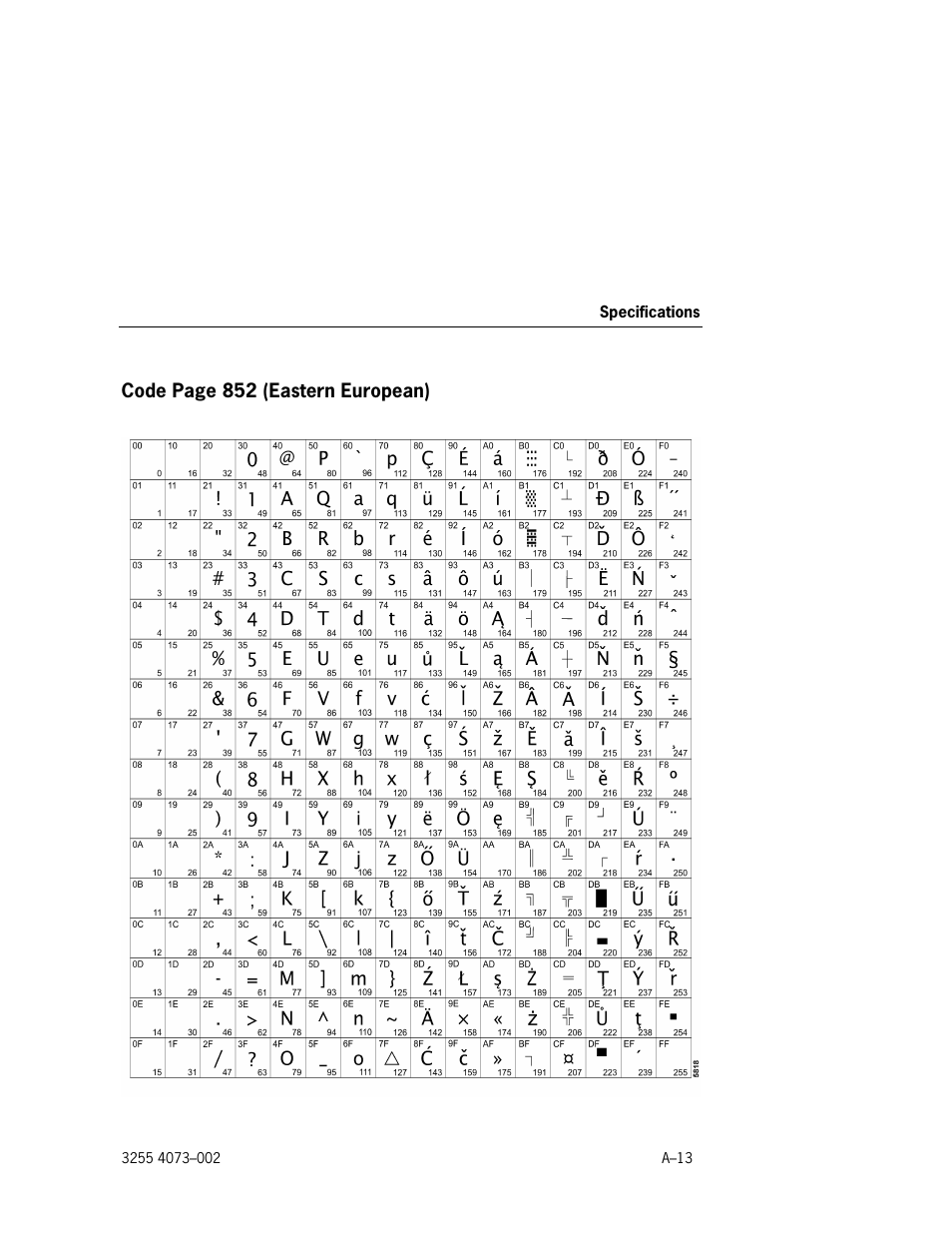 Unisys E-@CTION EFP9800 User Manual | Page 267 / 268
