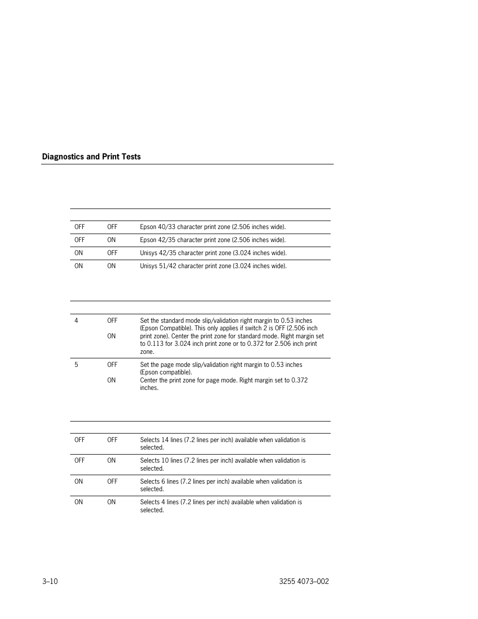 Unisys E-@CTION EFP9800 User Manual | Page 48 / 268