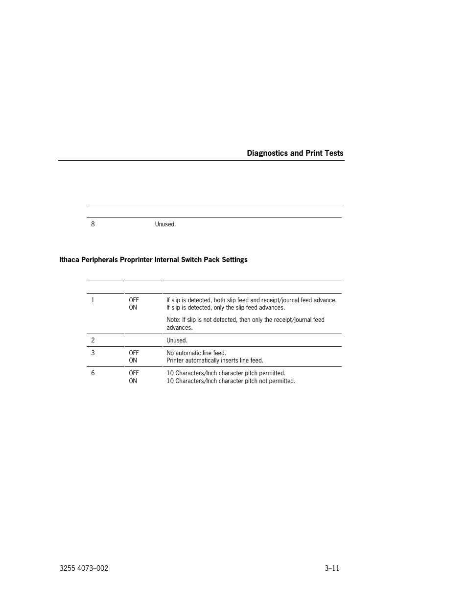 Ithaca peripherals proprinter internal switch pack, Settings –11 | Unisys E-@CTION EFP9800 User Manual | Page 49 / 268