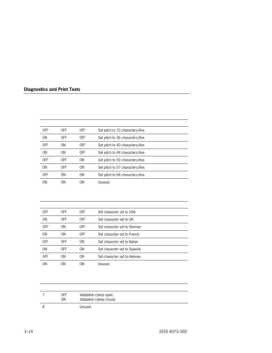 Unisys E-@CTION EFP9800 User Manual | Page 52 / 268