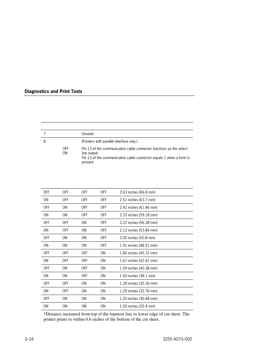 Unisys E-@CTION EFP9800 User Manual | Page 54 / 268