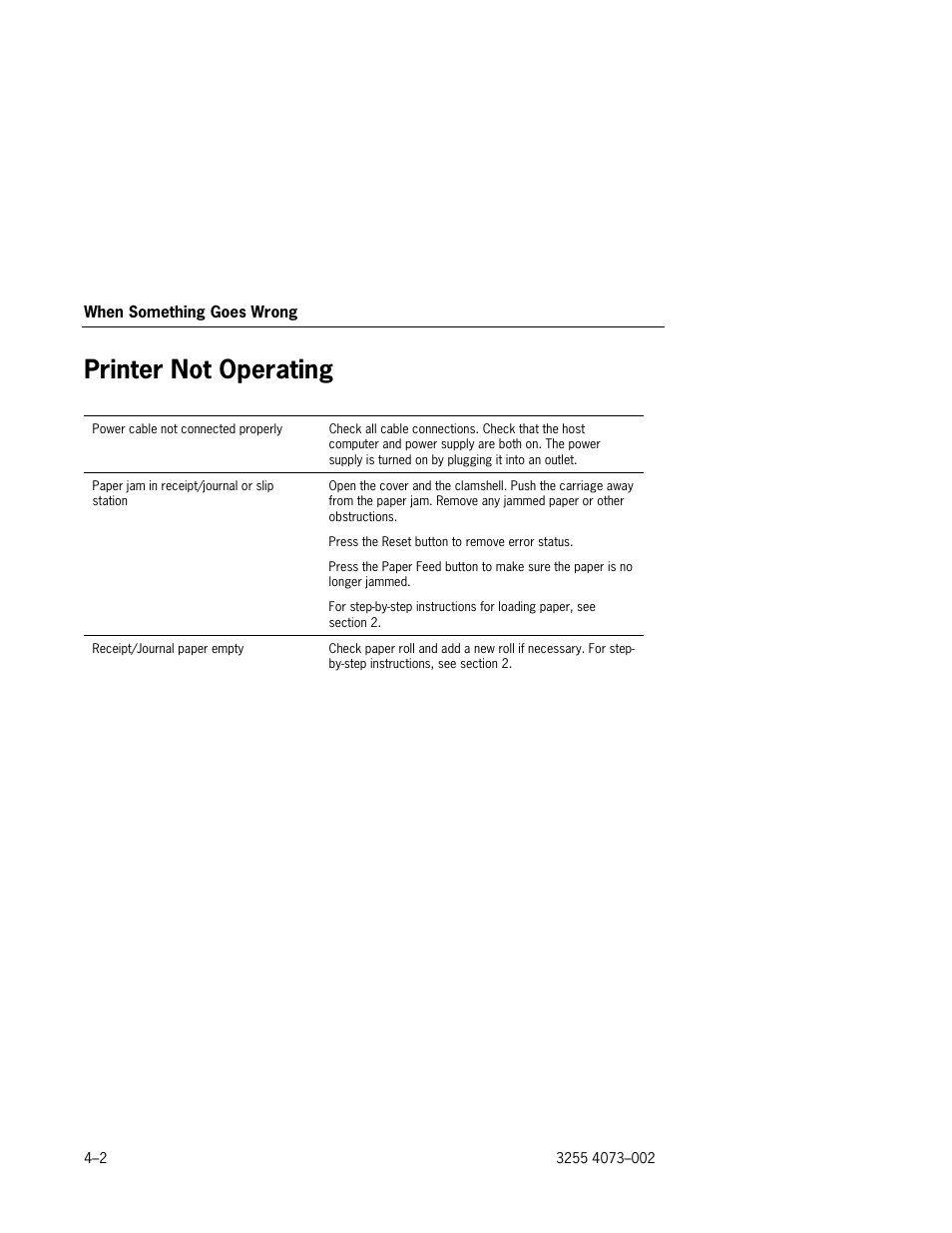 Printer not operating, Printer not operating –2 | Unisys E-@CTION EFP9800 User Manual | Page 74 / 268