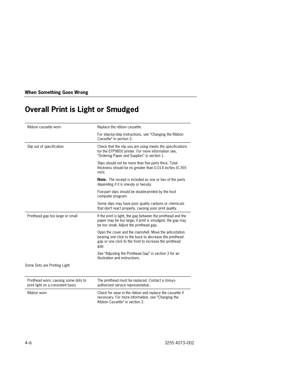 Overall print is light or smudged, Overall print is light or smudged –6 | Unisys E-@CTION EFP9800 User Manual | Page 78 / 268