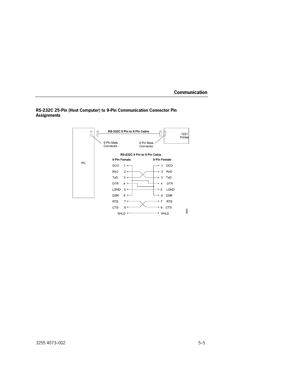 Rs-232c 25-pin (host computer) to 9-pin, Communication connector pin assignments .5–5 | Unisys E-@CTION EFP9800 User Manual | Page 85 / 268