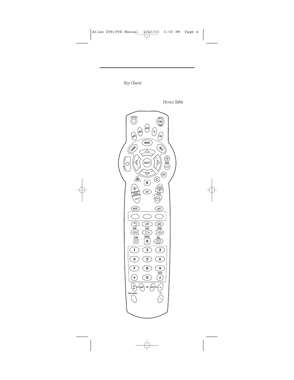 Features and functions | Universal Electronics ATLAS DVR 5 User Manual | Page 4 / 36