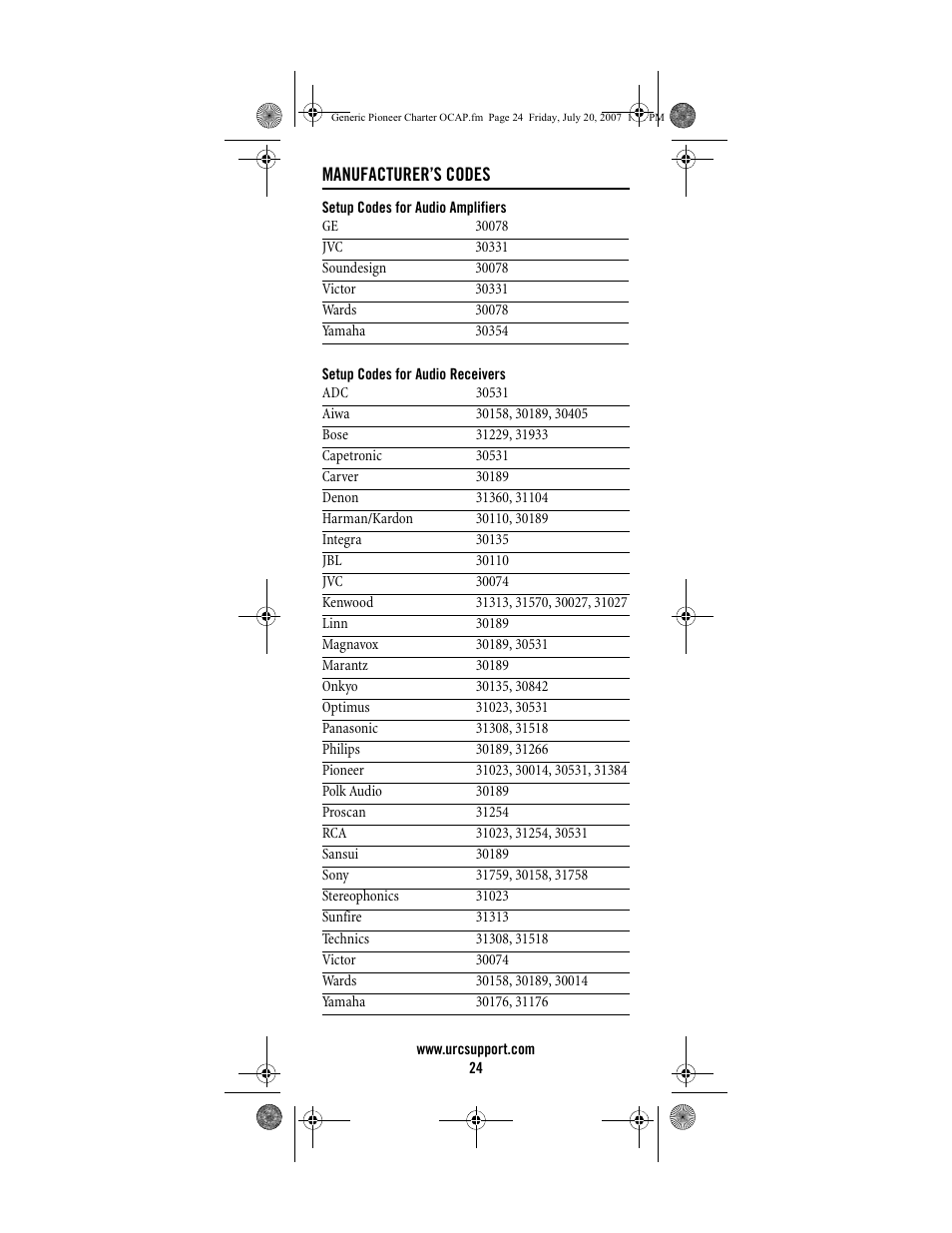 Universal Electronics Charter S4000 User Manual | Page 24 / 48