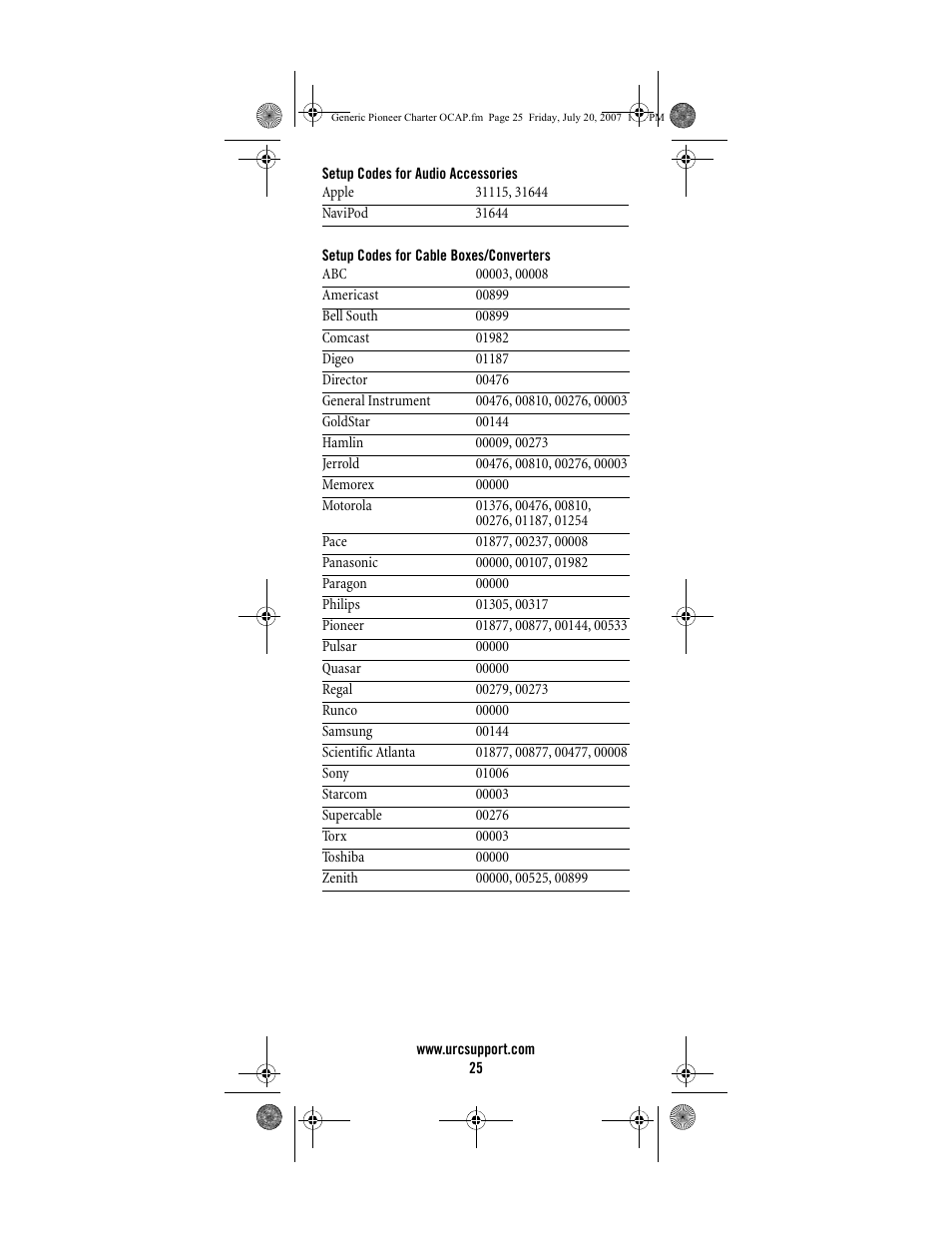 Universal Electronics Charter S4000 User Manual | Page 25 / 48