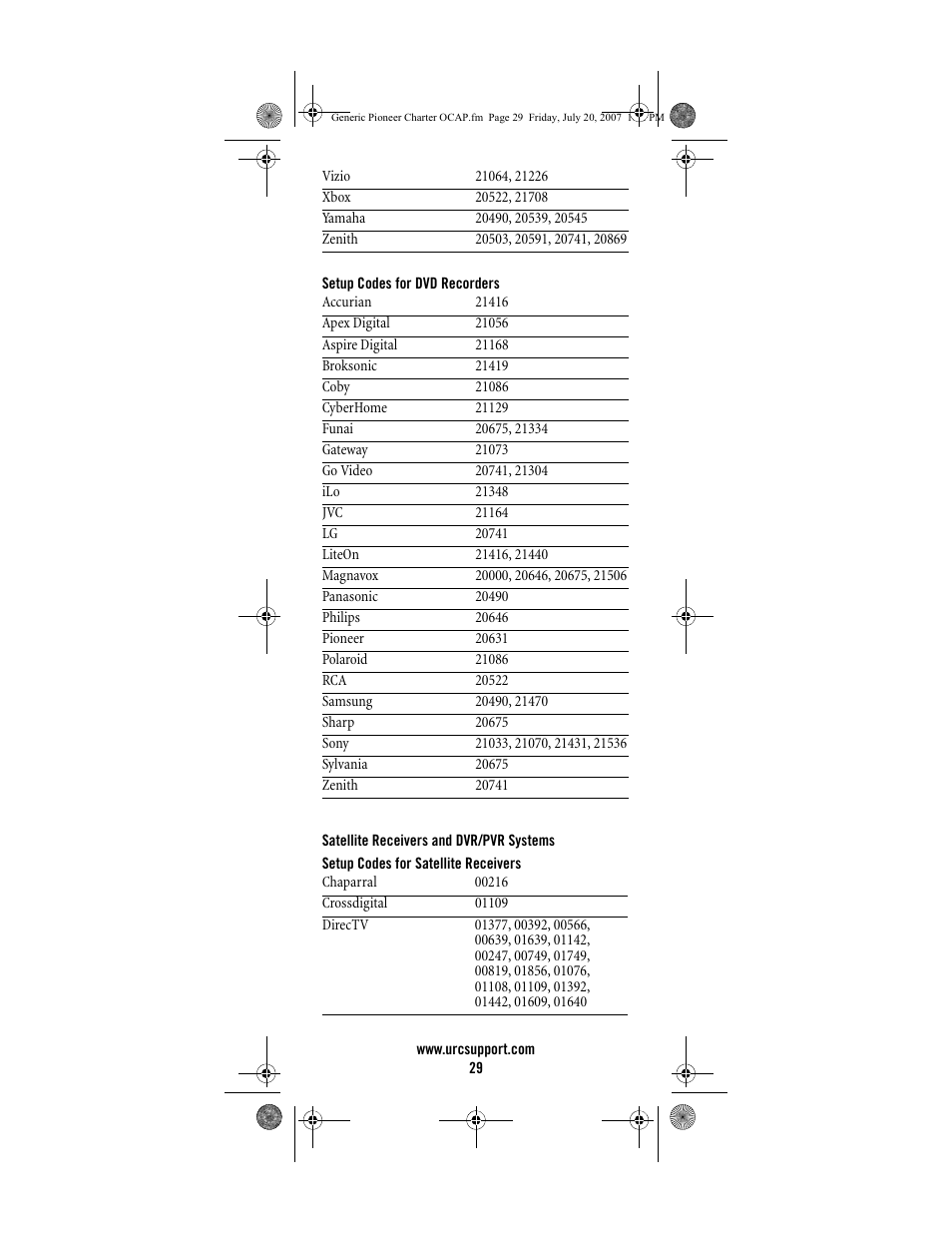 Universal Electronics Charter S4000 User Manual | Page 29 / 48