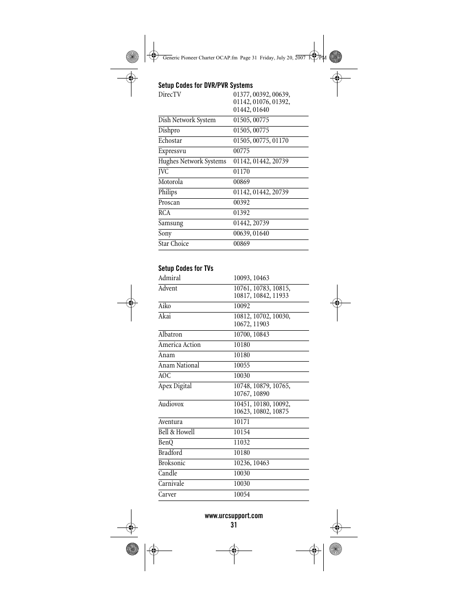 Universal Electronics Charter S4000 User Manual | Page 31 / 48