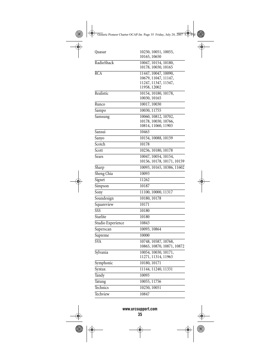 Universal Electronics Charter S4000 User Manual | Page 35 / 48